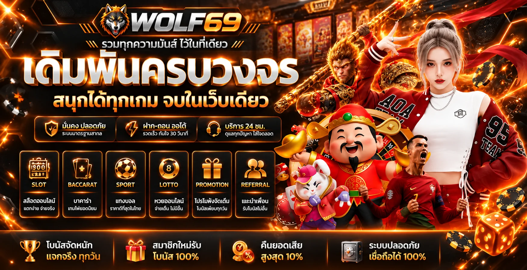 WOLF69 เข้าสู่ระบบ | ทางเข้าและสมัครสมาชิก