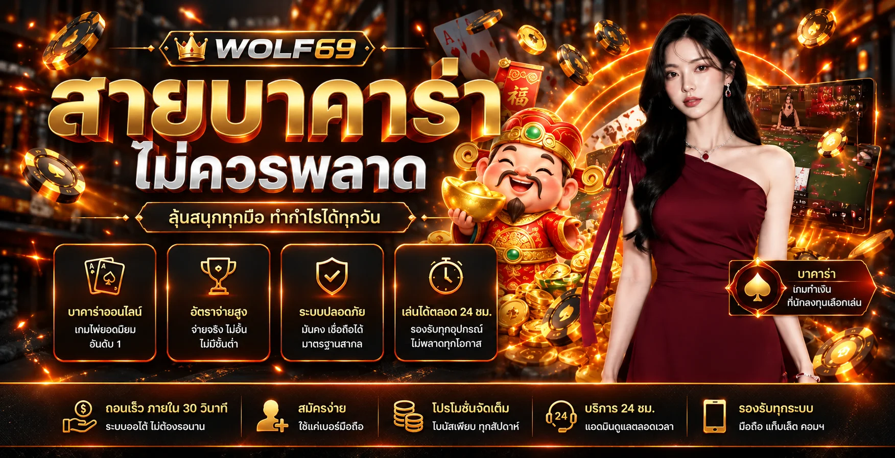 WOLF69 เข้าสู่ระบบ | ทางเข้าและสมัครสมาชิก
