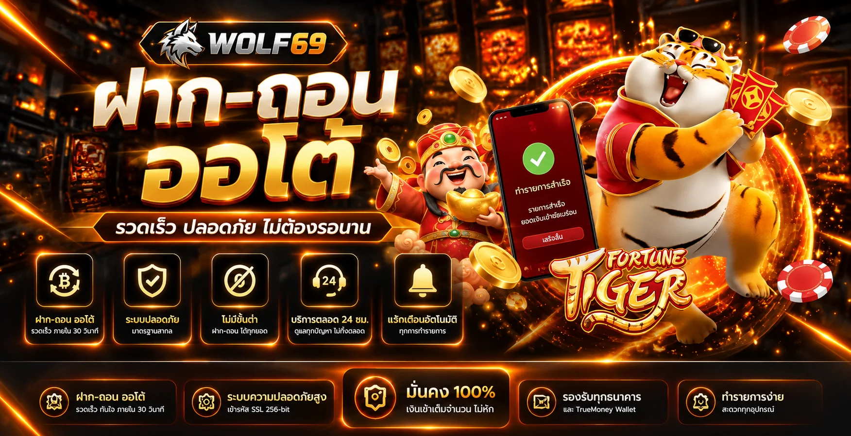 WOLF69 เข้าสู่ระบบ | ทางเข้าและสมัครสมาชิก